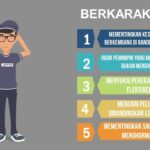 5 ciri pemimpin Milenial