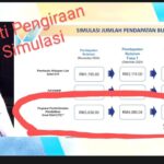 Cara mengendalikan permintaan kenaikan gaji