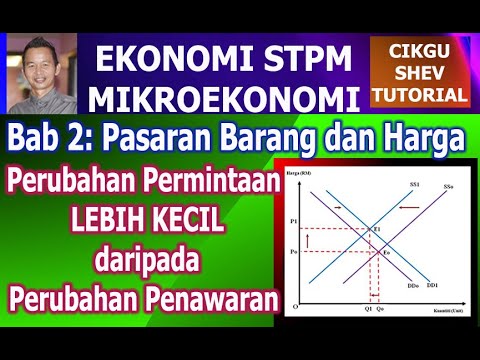 ekonomi stpm perubahan permintaan dan penawaran part 3 perubahan dd lebih kecil daripada ss