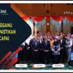 Penunjuk sumber manusia utama
